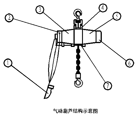 氣動葫蘆結構圖